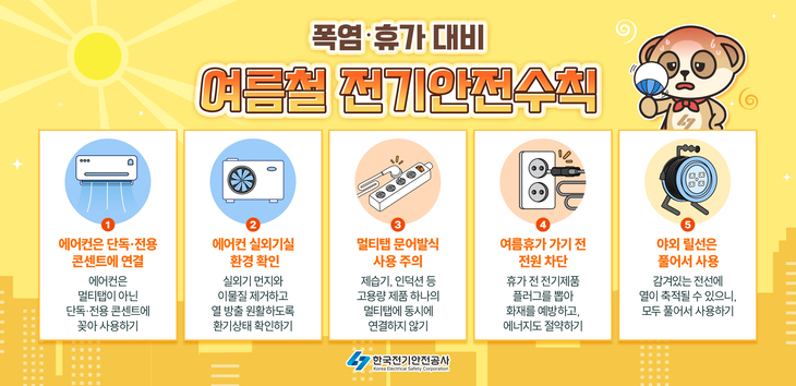 한국전기안전공사가 내놓은 폭염 대비 여름철 전기안전수칙 포스터