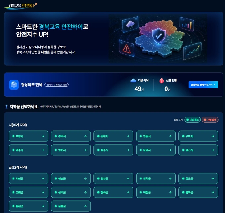 경북교육청, 전국 최초 통합 기상상황판 '경북교육 안전하이' 구축