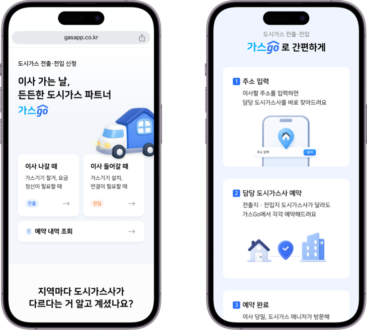 가스고