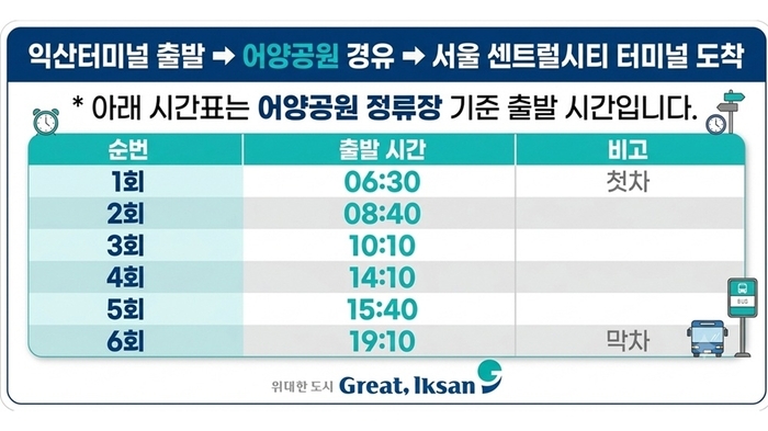 익산시, 서울행 버스 노선 변경...어양공원 정류장 경유 운행