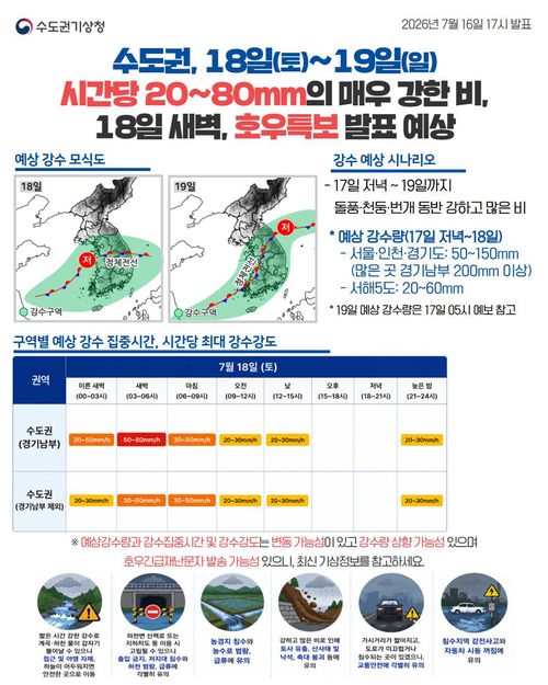수도권 집중호우 전망을 담은 기상청 예보. 경기도는 17일 오후 8시부터 재난안전대책본부 비상 1단계를 가동해 호우에 대응한다. 제공=경기도