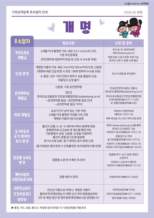 의정부시 '개명신고 즉시처리제' 안내 배너