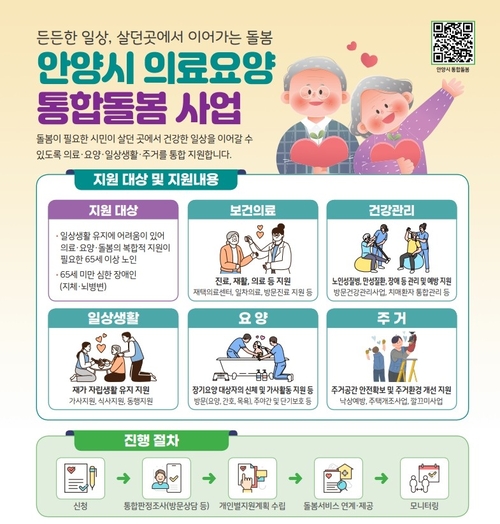 안양시 의료-요양 통합돌봄 사업 안내 배너