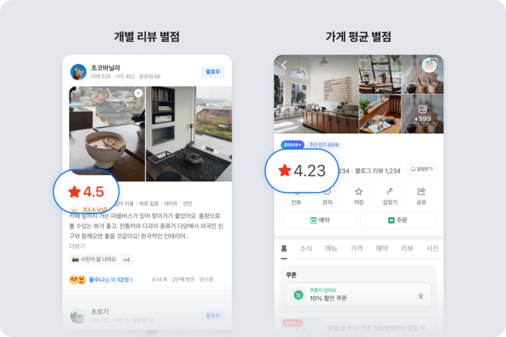 네이버 플레이스 리뷰