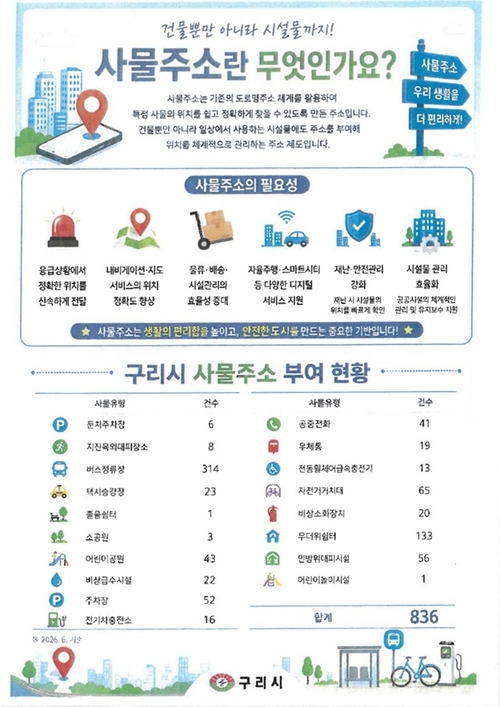 구리시 시민 참여형 사물주소판 인증사진 이벤트 운영 안내 배너