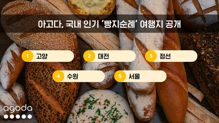 아고다, 국내 '빵지순례' 여행지 공개