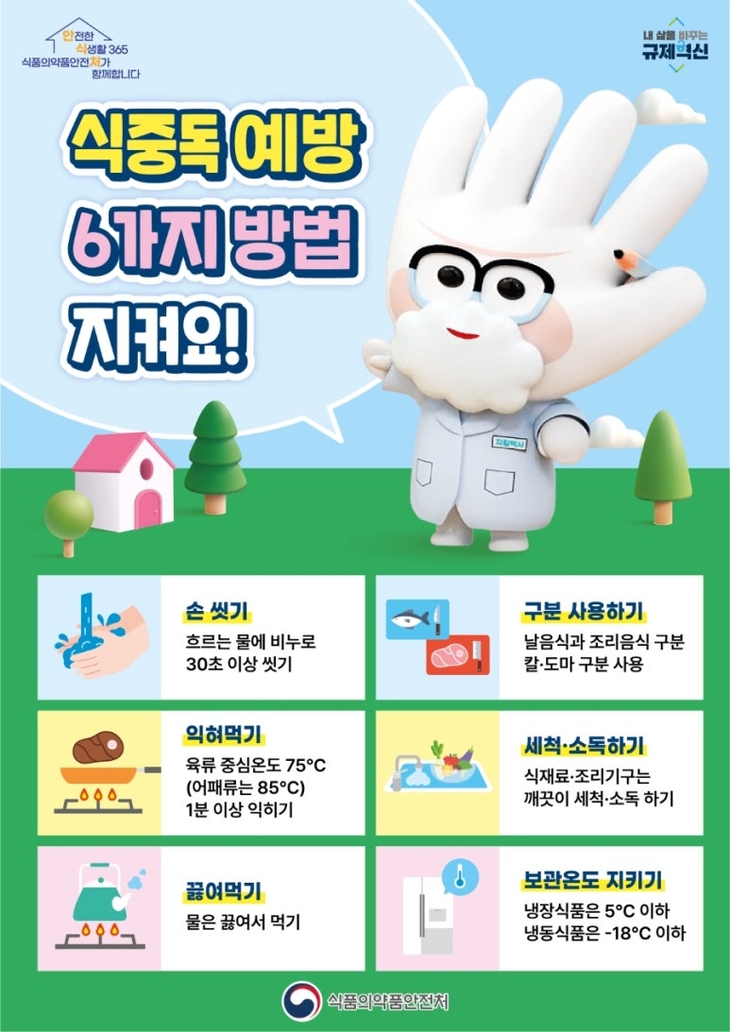 식약처,,,