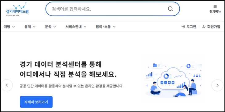 경기데이터드림 메인 화면. 공공데이터와 민간데이터를 연계 분석할 수 있는 '경기데이터드림' 온라인 데이터 분석센터 화면. 제공=경기도