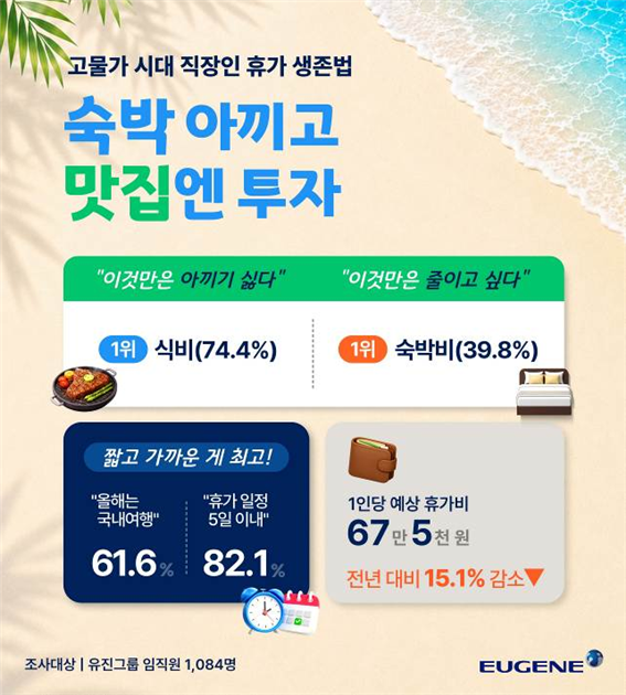 ㅇ
