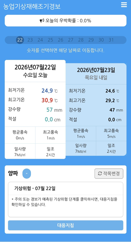 농업 기상재해 조기경보시스템 모바일 화면. 농장별 기상정보와 재해 위험도, 대응 요령 등을 확인할 수 있다. 제공=평택시