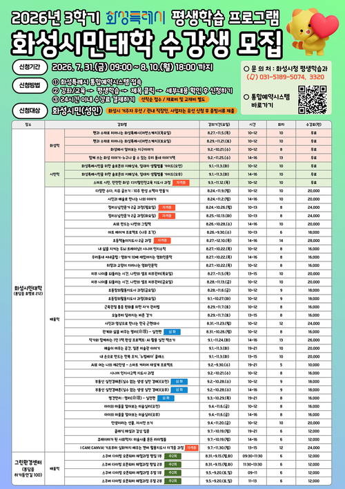 '2026년 화성시민대학 평생학습 프로그램' 3학기 수강생 모집 포스터. 제공=화성시