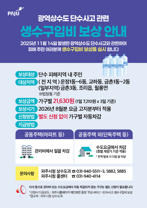 파주시 광역상수도 단수 피해 '생수 구입비' 8월 일괄보상 안내 배너
