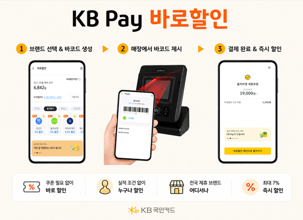 KBPAY