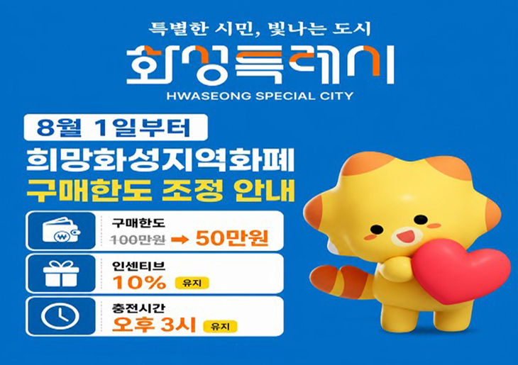 희망화성지역화폐 구매한도 조정 안내 홍보물. 제공=화성시