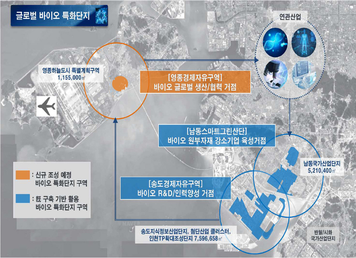 영종하늘도시 바이오 특화단지 개발 구상도. 제공=iH 인천도시공사