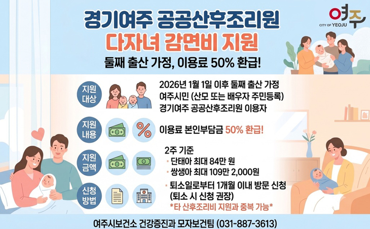 경기여주 공공산후조리원 다자녀 감면비 지원 사업 안내 포스터. 제공=여주시