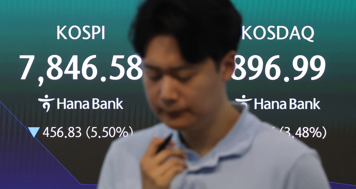 코스피 8,000선 아래로…900선 내어준 코스닥