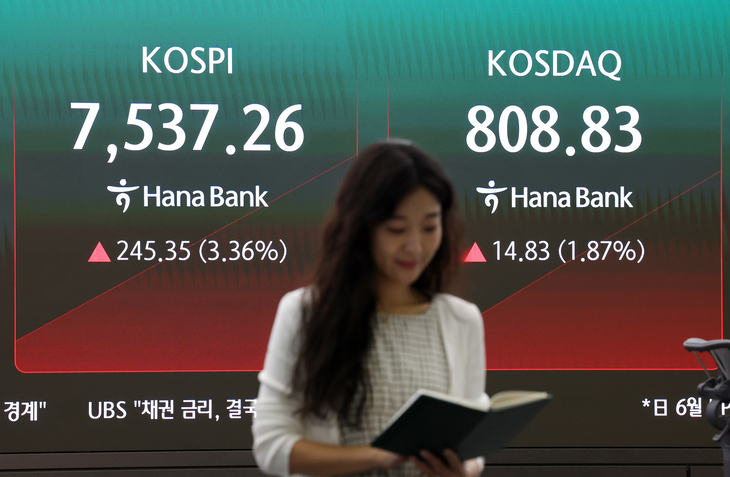상승 출발한 코스피와 코스닥
