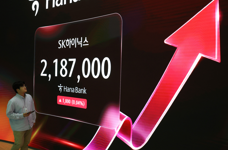 ADR상장 기대 SK하이닉스, 주가는?