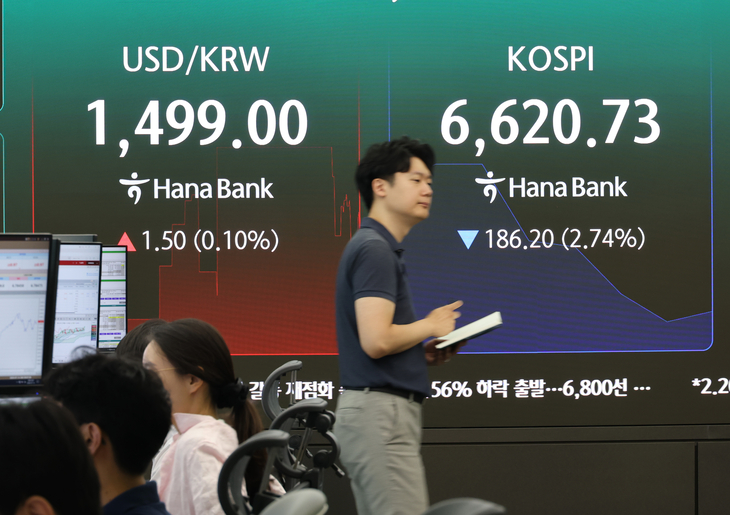 전날 급락 이어 코스피1~2%대 하락 출발