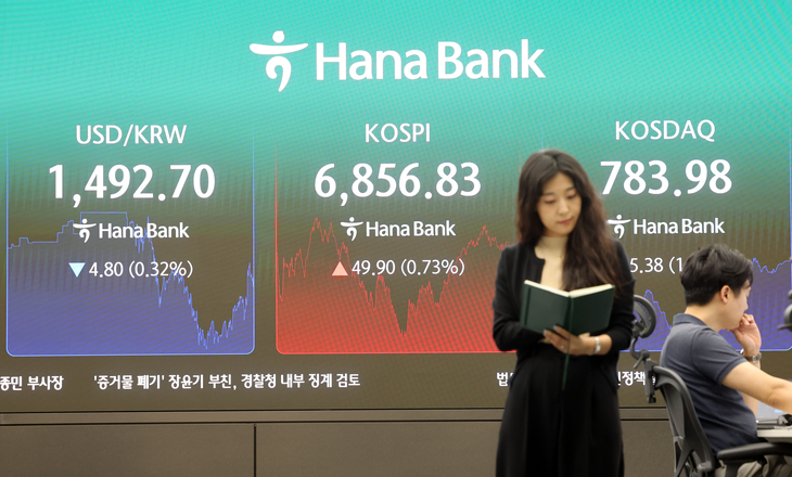 “대박 노렸다가 60% 손실”…삼성·하닉 레버리지의 비극