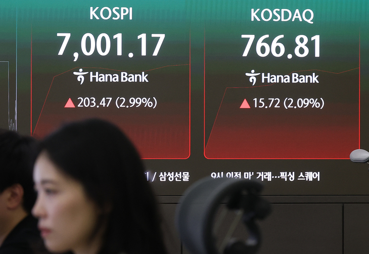 7천선 회복한 코스피