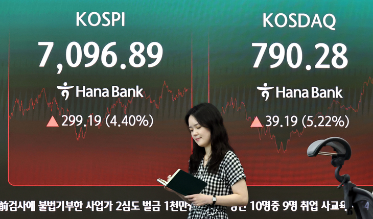 코스피ㆍ코스닥 상승 마감