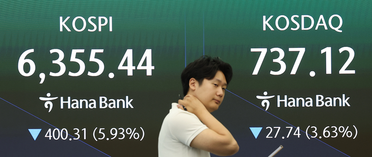 급락 개장한 한국증시