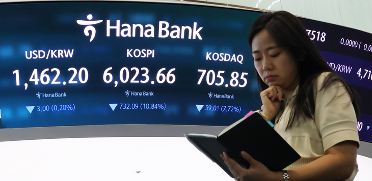 '검은 화요일'…코스피 10.8%·코스닥 7.7%↓