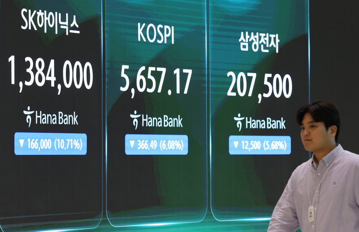 '실적발표' 하이닉스, 급락