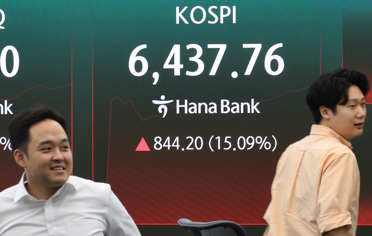 장중 15프로 폭등한 코스피