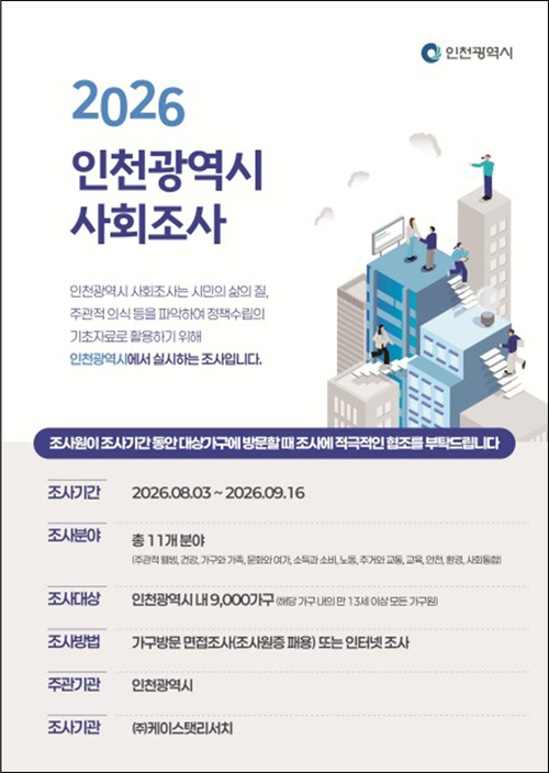인천시가 8월 3일부터 9월 16일까지 표본 9천 가구를 대상으로 실시하는 '2026년 인천시 사회조사' 안내 포스터. 제공=인천시
