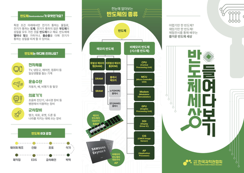 시흥시 체험형 기획전 '반도체 세상 들여다보기' 팜플렛