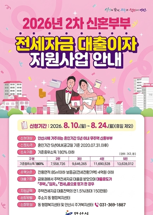 안산시 신혼부부 전세자금 대출이자 지원 대상자 모집 배너
