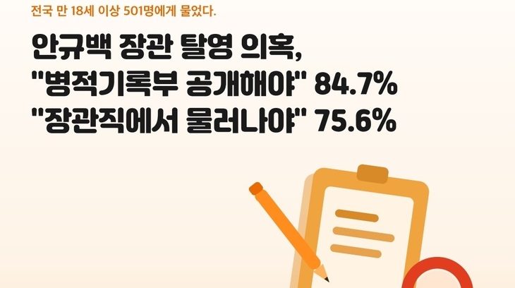 ㅊ