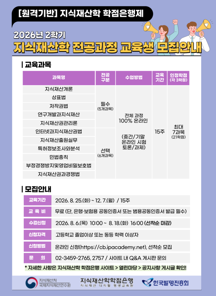 사진=한국발명진흥회