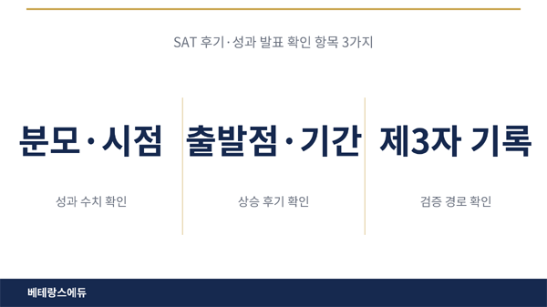 베테랑스에듀, 여름 SAT 후기·성과 확인 항목 3가지 제시
