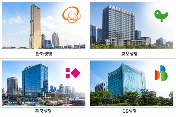 배타적사용권