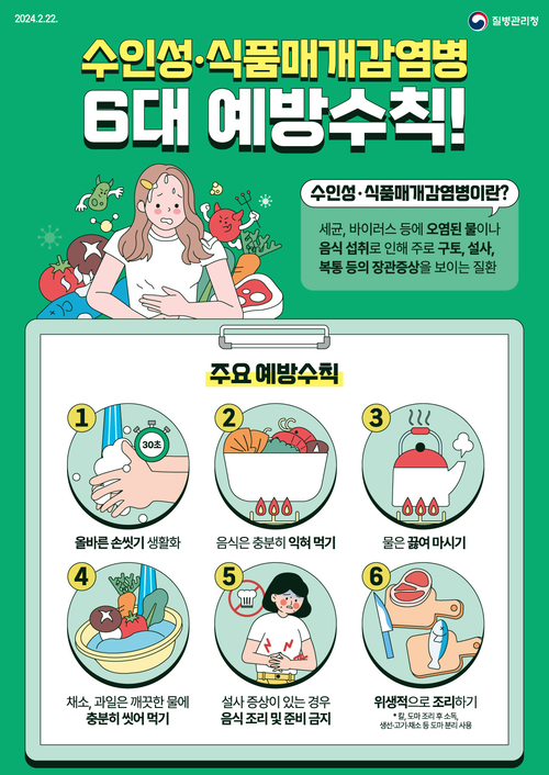 시흥시 장관감영증 예방 안내 배너