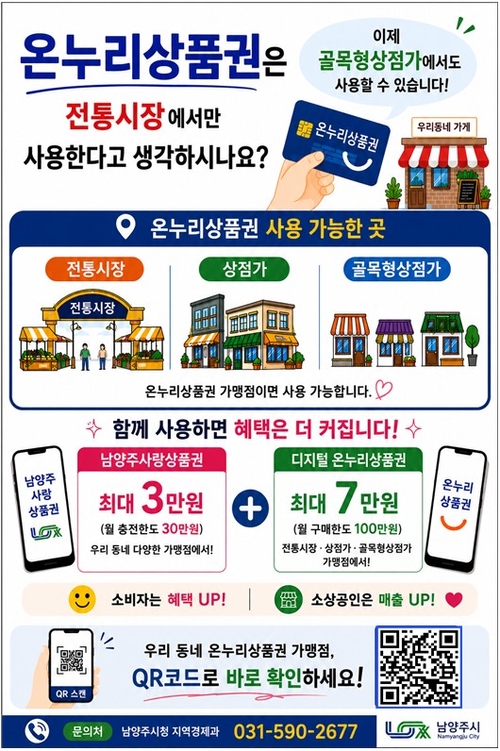 온누리상품권 안내 리플릿