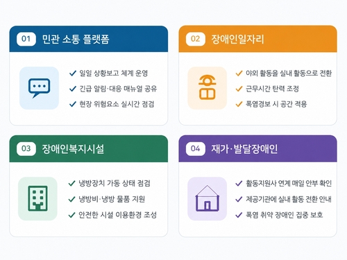 부천시 장애인 폭염 대응 안전관리 안내 카드뉴스