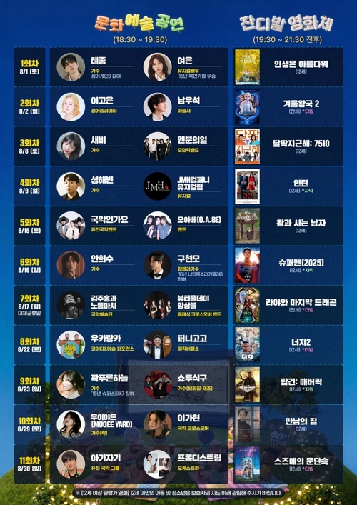 경기평화광장 2026년 경기평화광장 잔디밭영화제&문화예술공연 안내 배너