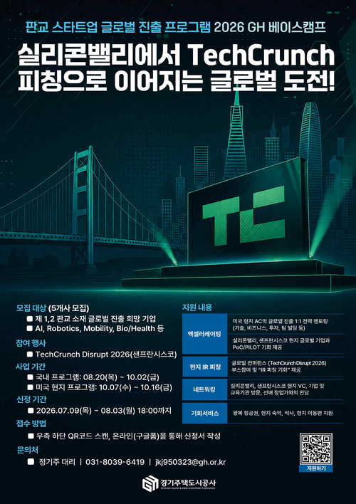경기주택도시공사(GH)는 판교 테크노밸리 입주기업의 해외 진출을 지원하는 '2026 GH 베이스캠프' 5개사를 최종 선정했다. 제공=GH