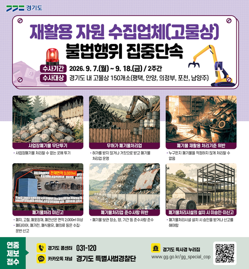 경기도특별사법경찰단은 오는 9월 7일부터 18일까지 도내 고물상 150개소를 대상으로 폐기물 불법처리 행위 집중단속을 실시한다. 제공=경기도