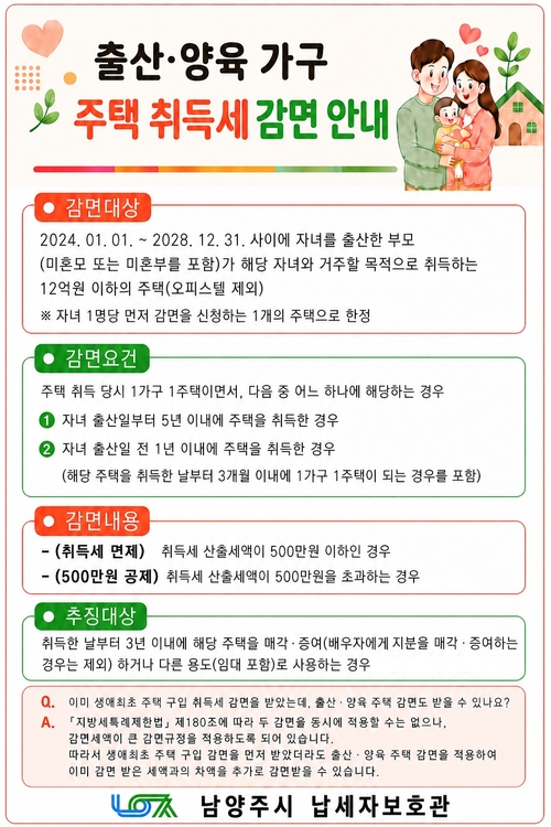 남양주시 '찾아주는 세제 혜택' 적극행정 추진 안내 배너