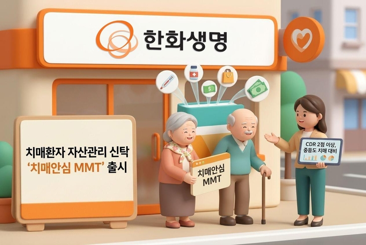 한화생명