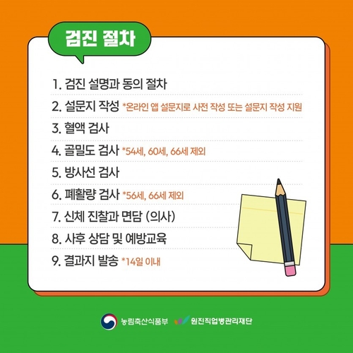 연천군 여성농업인 특수건강검진 3차 실시 카드뉴스