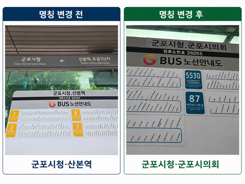 '군포시청-군포시의회'로 바뀐 버스정류장 명패
