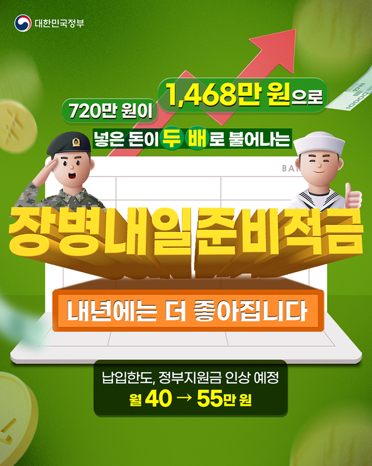 ㅊ