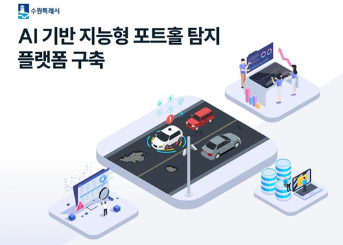 수원시 인공지능 기반 지능형 포트홀 탐지 과정을 나타낸 그래픽. 제공=수원시